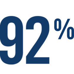 Icône indiquant 92% d'ingrédients d'origine naturelle