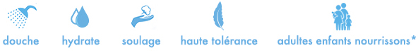 Douche Crème Anti-Irritations Apaisante - Image 6 - Biafine - fr-FR