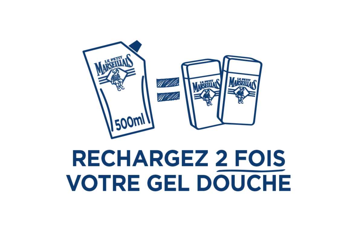 Illustration montrant que la recharge peut être utilisée deux fois