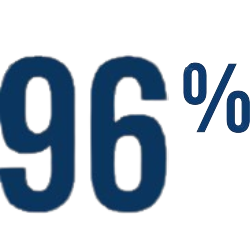 Visuel des produits de soin Le Petit Marseillais