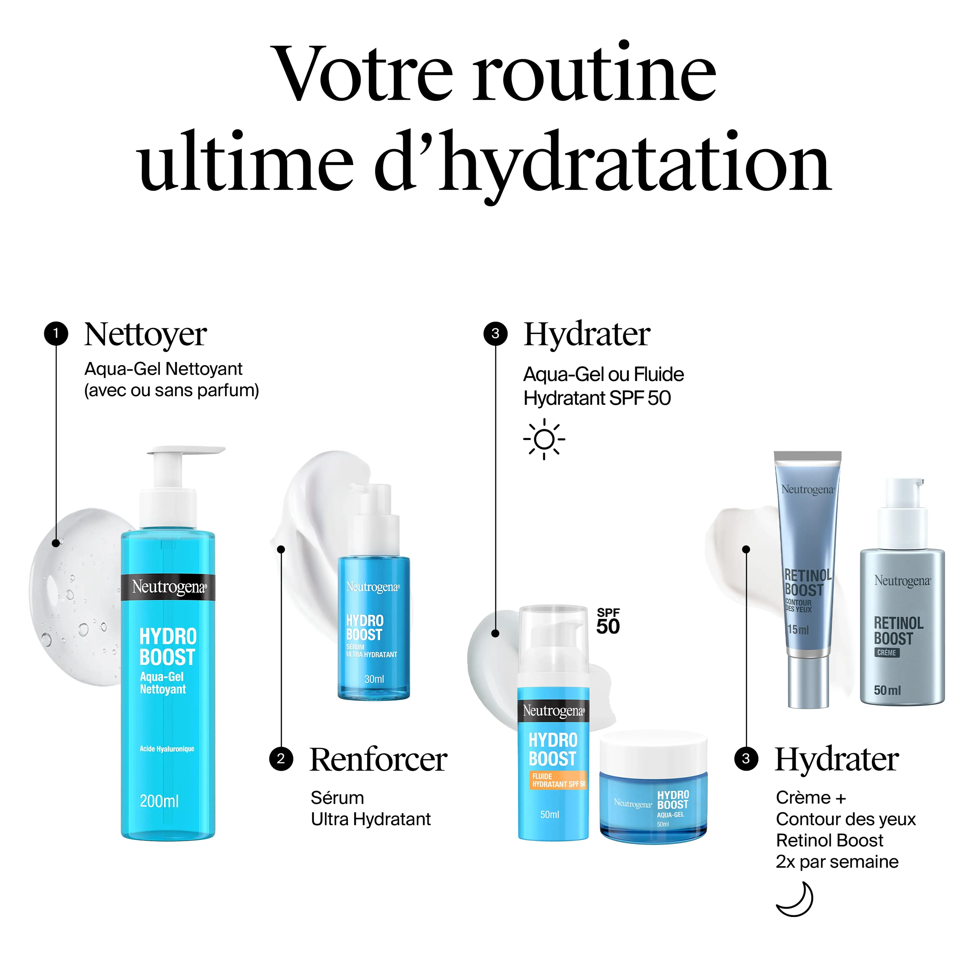 Hydro Boost ® : aqua-gel nettoyant hydratant