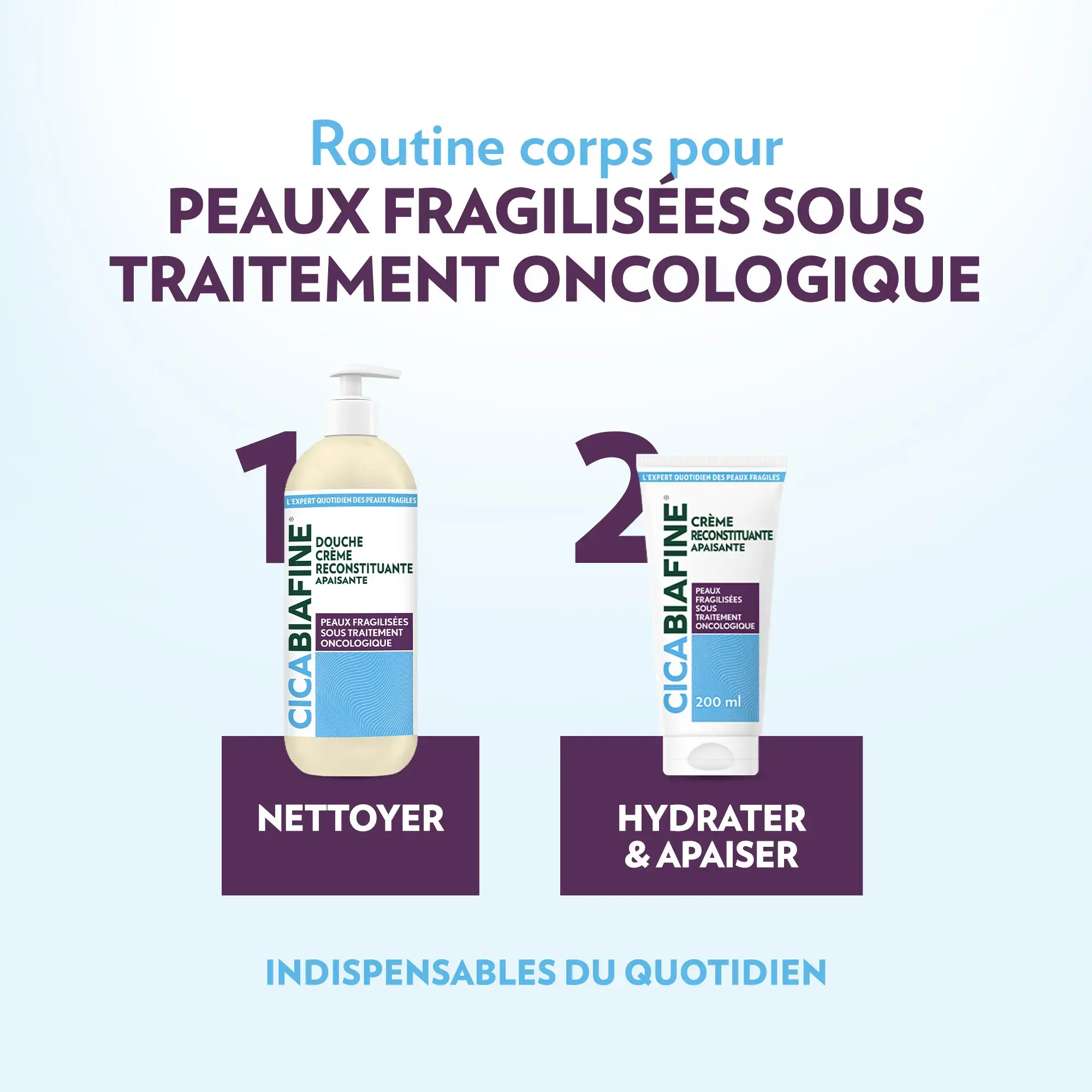 Douche Lavante Reconstituante Apaisante