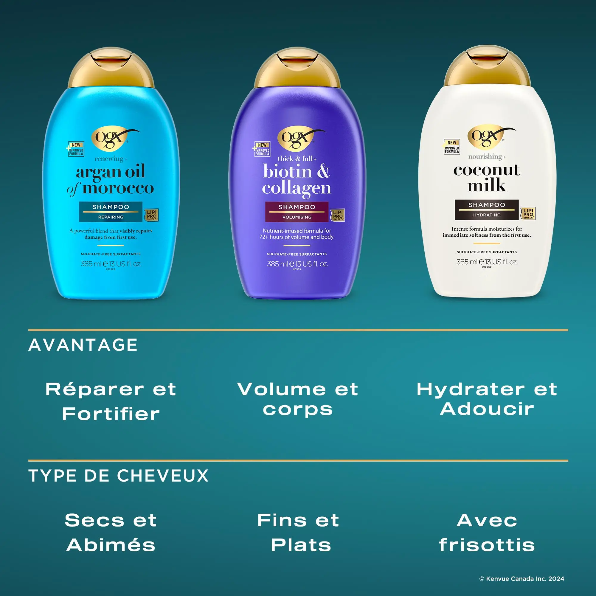 product benefits OGX