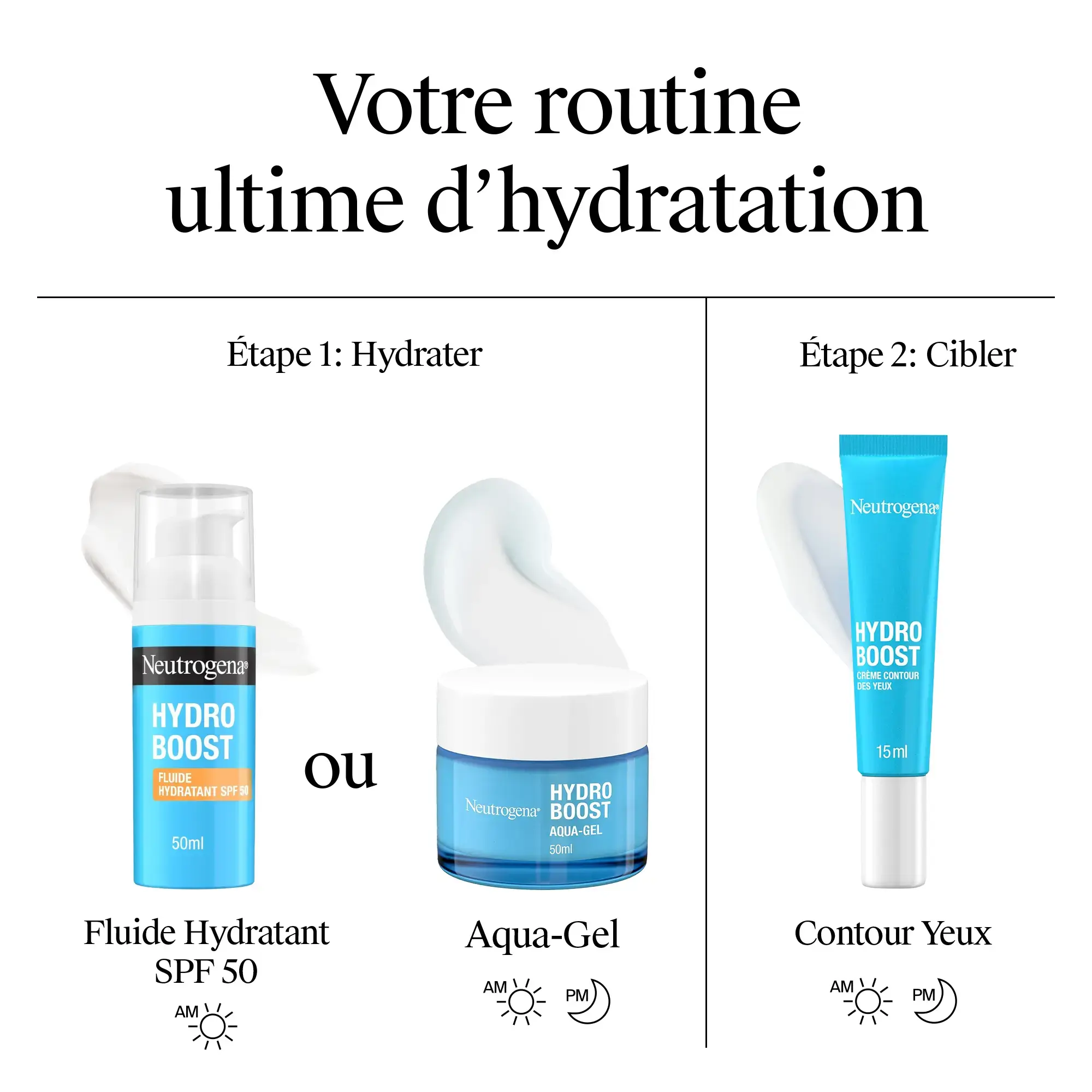 Neutrogena® Hydro Boost Crème Contour des Yeux