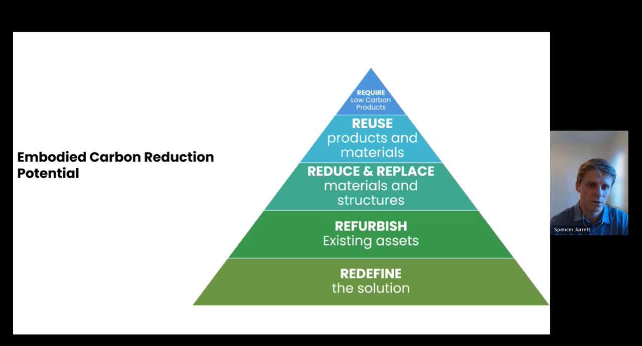 Mastering sustainable structural design | Trimble Resource Center