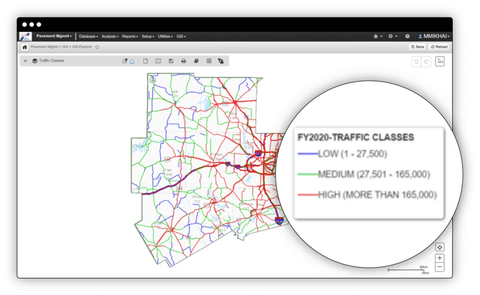 Traffic Classes