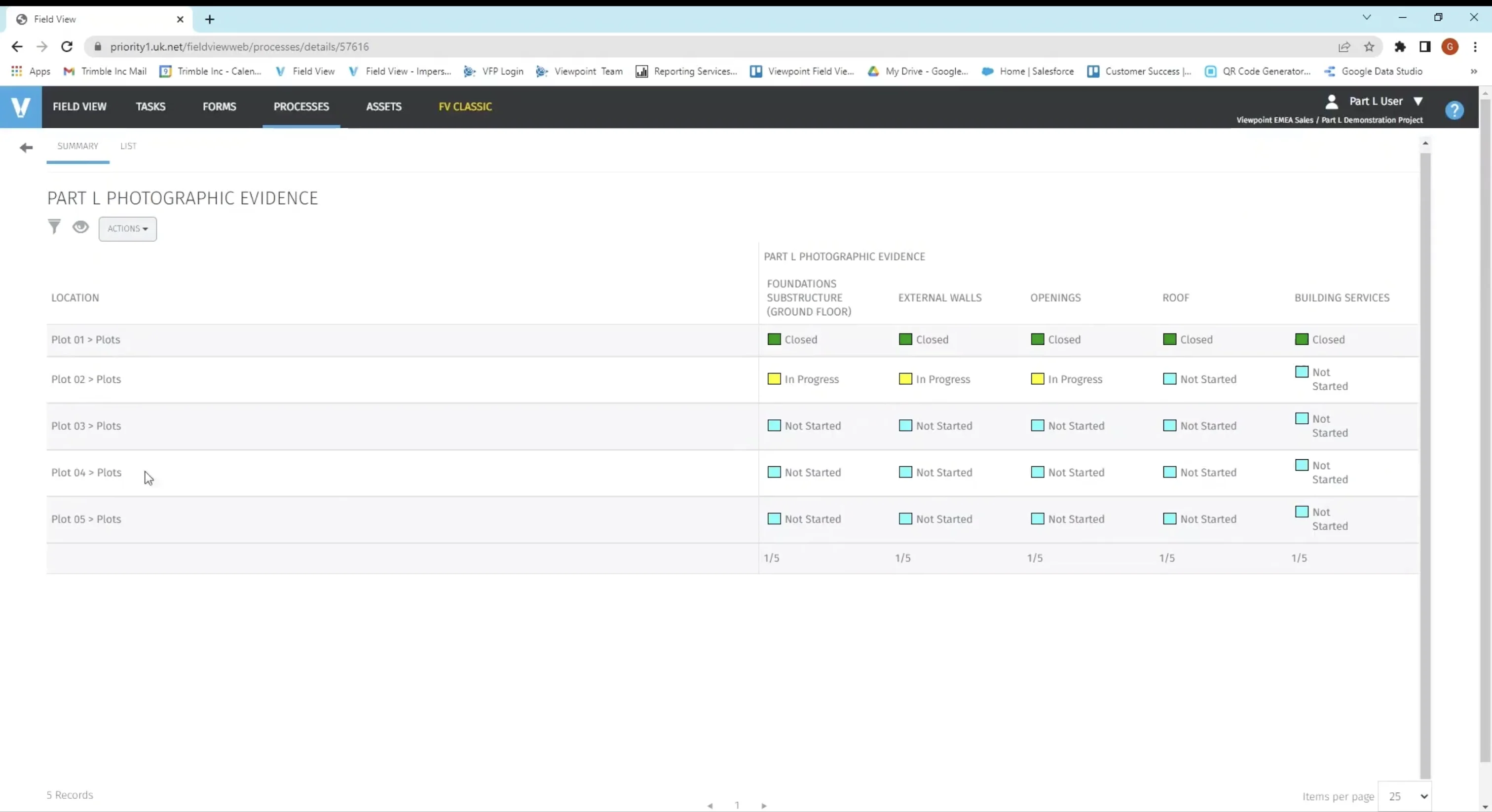 Screenshot of processes overview - Part L in Field View