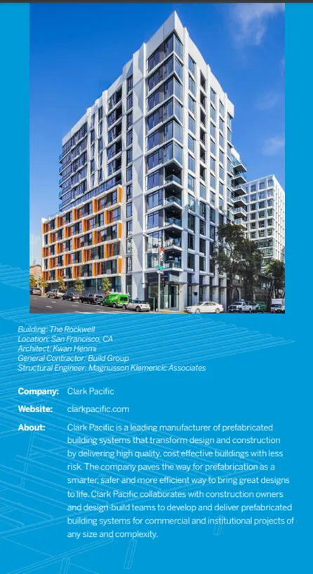 The Rockwell building in San Francisco, CA, a modern high-rise with a white facade, glass balconies, and orange accents.