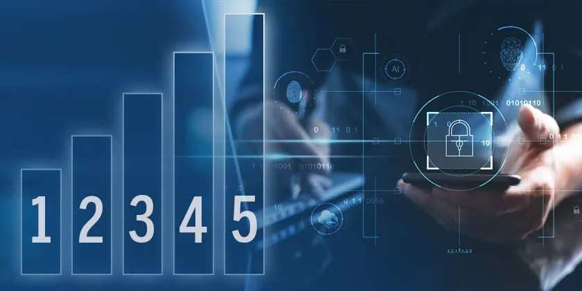 Five steps to better cybersecurity