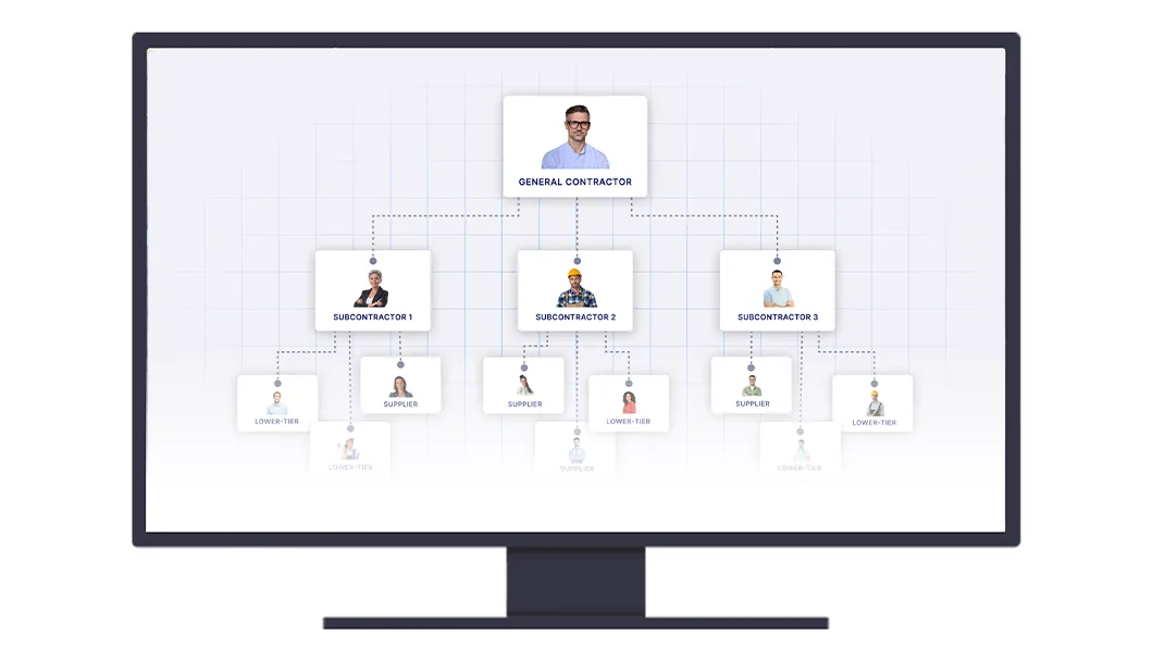 trimble-pay-blog-contractor-tiers-2-1060x596