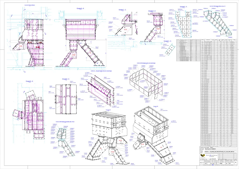 Trimble Construction Awards - SMIL, Modification de l'installation de concassage