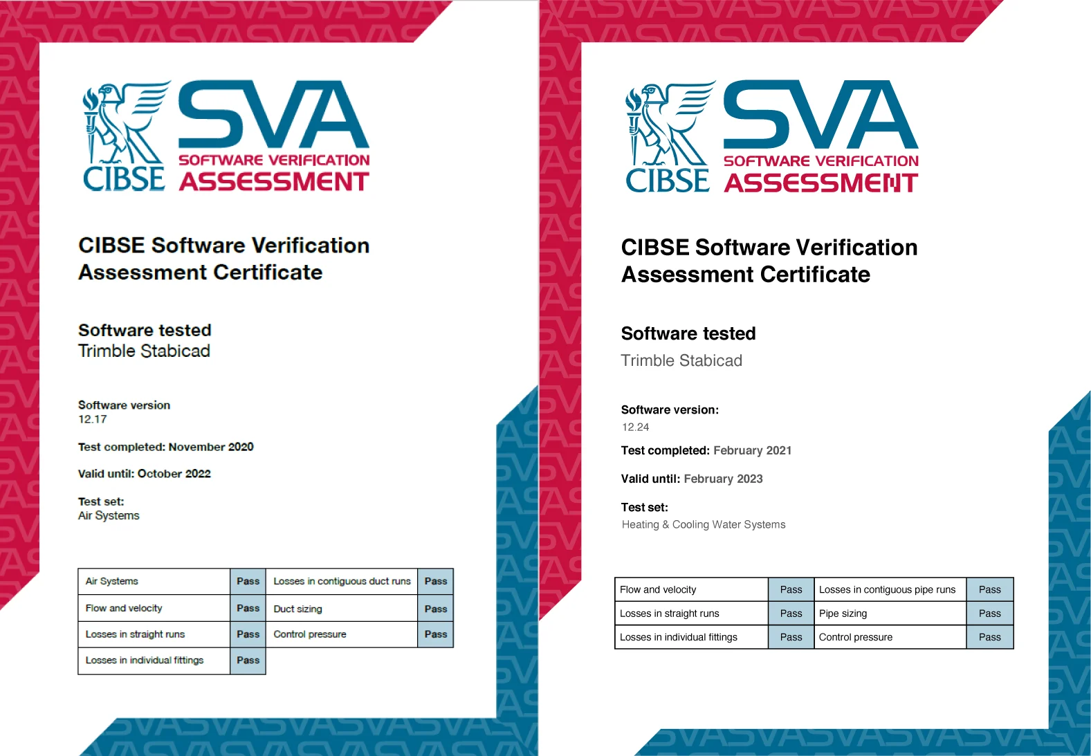 SVA CIBSE Software Verification Assessment Certificates for Trimble Stabicad