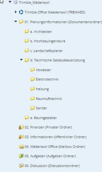 Viewpoint For Projects folder structure example in German showing project categories and subfolders.