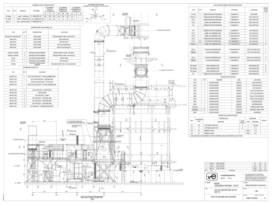 Technical drawing of a hot oil heater system with detailed schematics, tables of specifications, and notes.