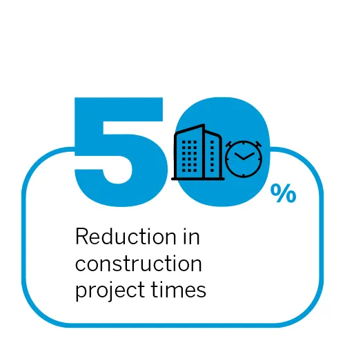50% reduction in construction project times