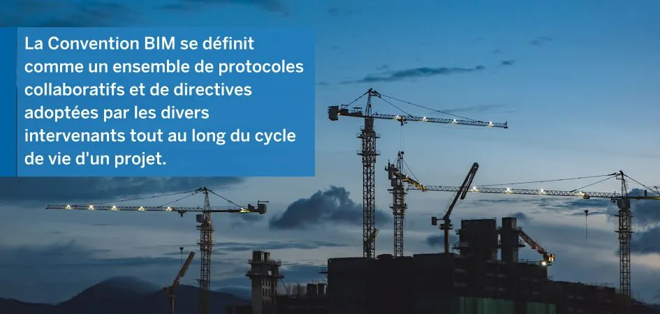 Several construction cranes are silhouetted against a dusk sky, with a text box in the upper left corner defining BIM conventions.