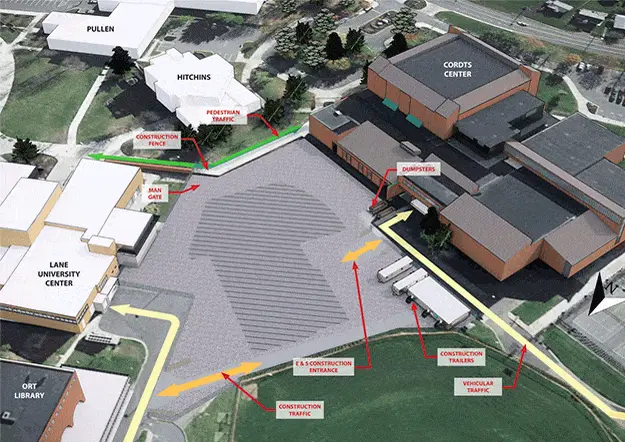 Aerial view of a construction site with labeled traffic patterns and buildings.