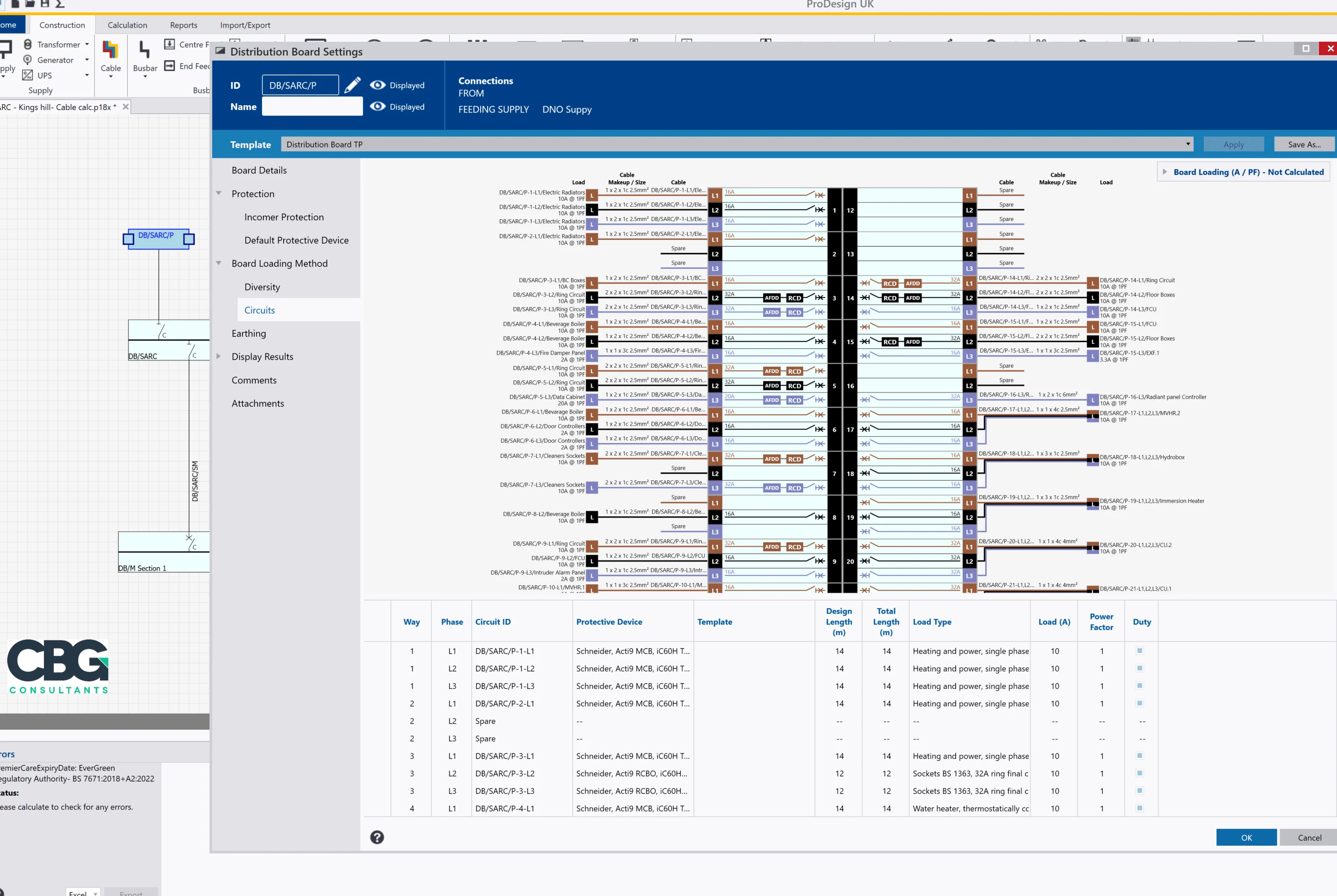 Distribution Board Settings dialog with a list of circuits and their protective devices.