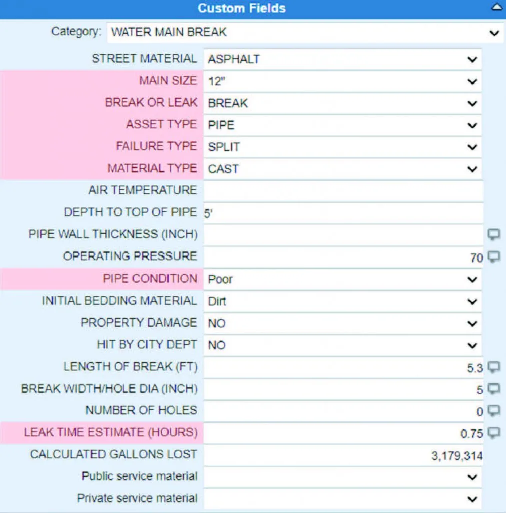 Water main break report details including size, material, pressure, and gallons lost.