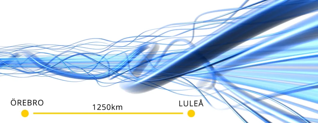 Graphic depicting 1,250 km of the backbone north cable from Örebro to Luleå