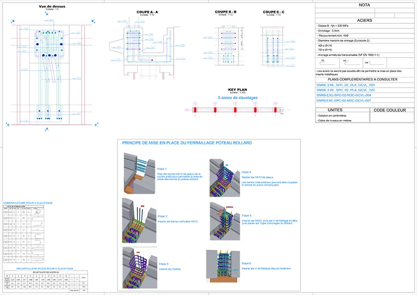 Trimble Construction Awards - Sud Etudes et Equipements Industrie, Marina Marseille JO 2024