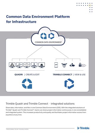 One Common Data Environment Platform | Trimble