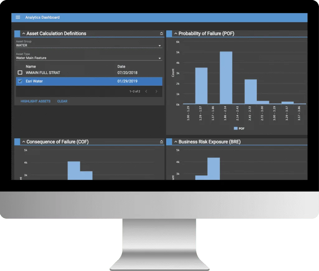 Screenshot of an analytics dashboard displaying Cityworks Operational Insights calculations