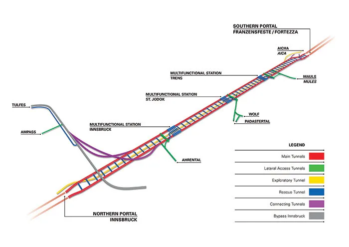 Brenner Base Tunnel - The Way Through the Mountain