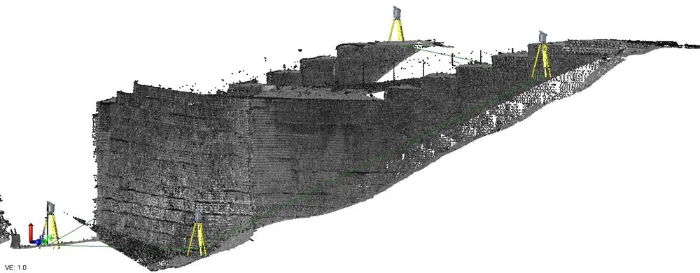 Total stations scanning wall
