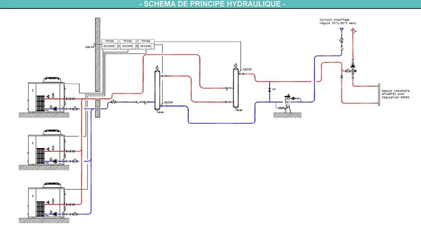 Trimble Construction Awards - Eléments Ingenièrie, Les Jetées