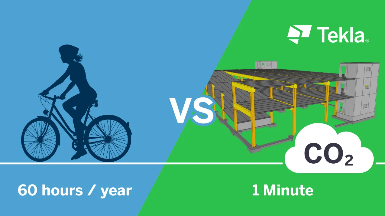 A graphic comparing a silhouette of a woman biking, with a 3D model of a building structure, and a cloud with CO2 inside.
