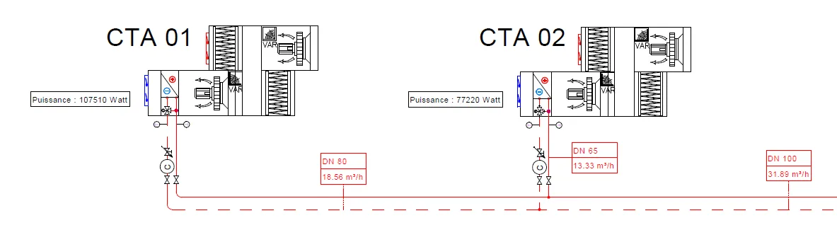 Schematic diagram showing two air handling units, CTA 01 and CTA 02, with associated power ratings and pipework specifications.