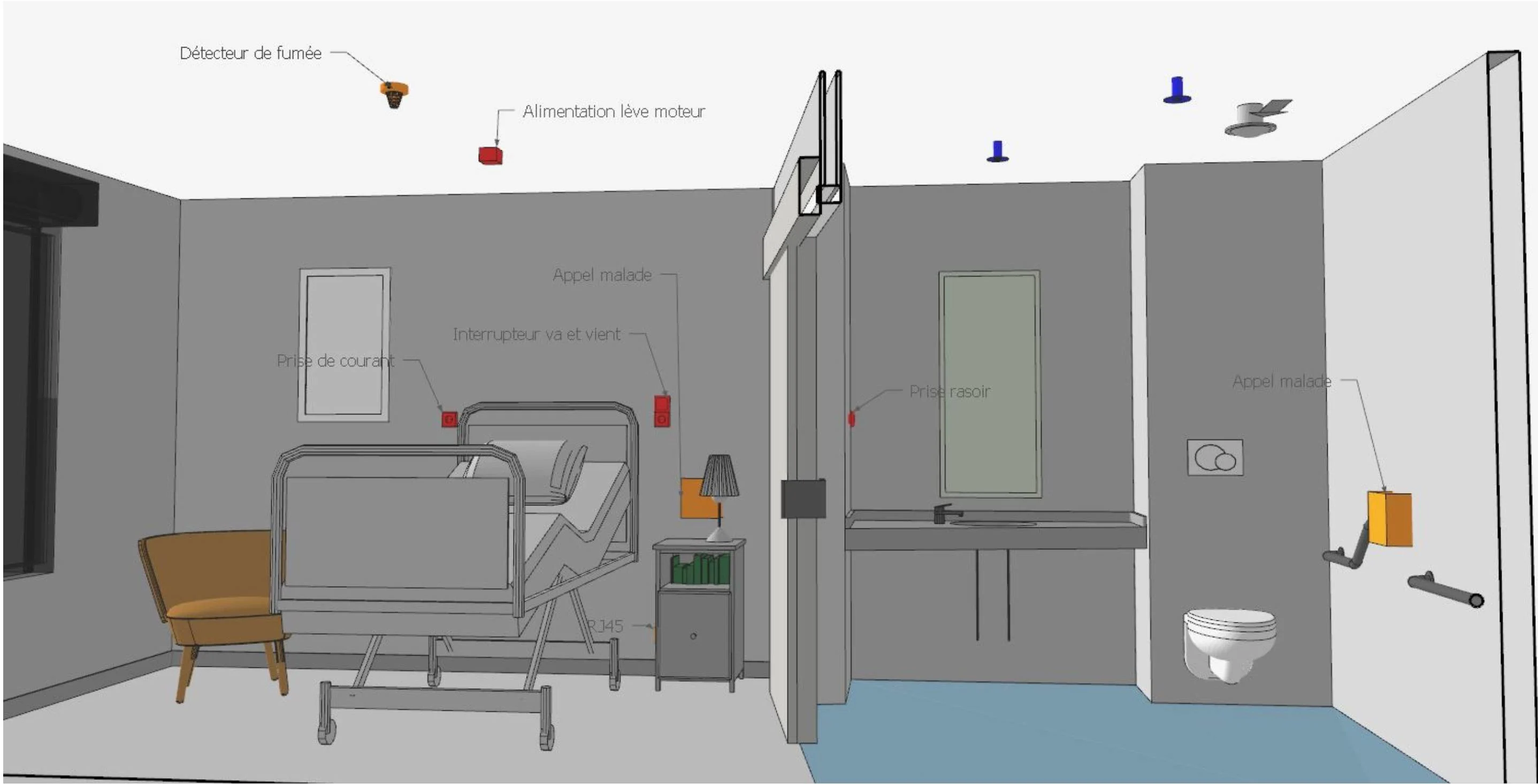 3D rendering of a hospital room with labels indicating various medical equipment and safety features.