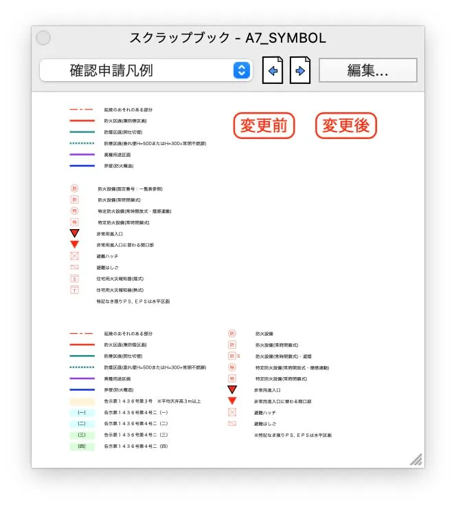 A diagram showing a list of symbols and their meanings, labeled Example of Confirmation Application.