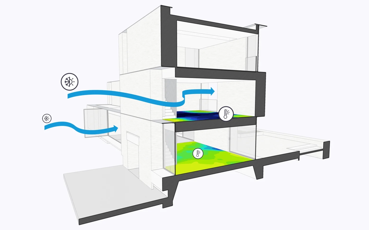 Diagram showing airflow and temperature distribution within a modern, multi-story building.