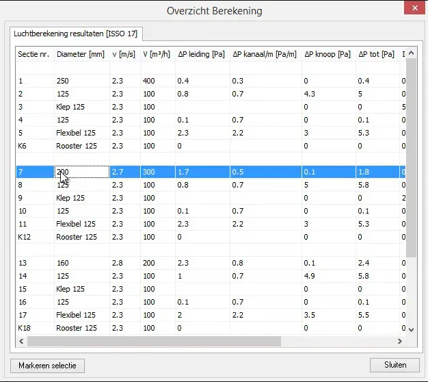 A screenshot of a table showing air calculation results for HVAC systems.