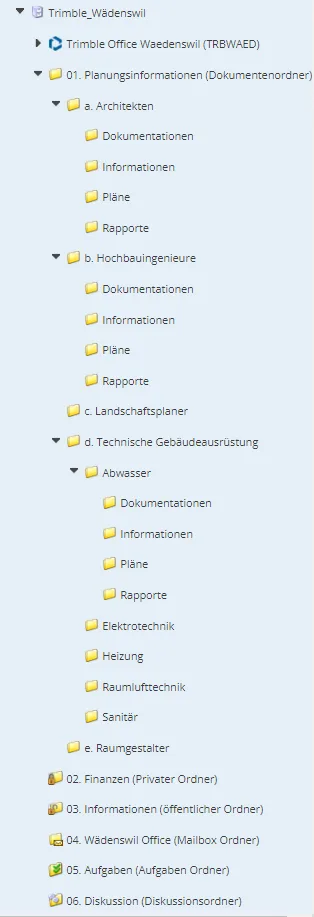 Project folder structure for Trimble Wädenswil, showing detailed subfolders and document types.