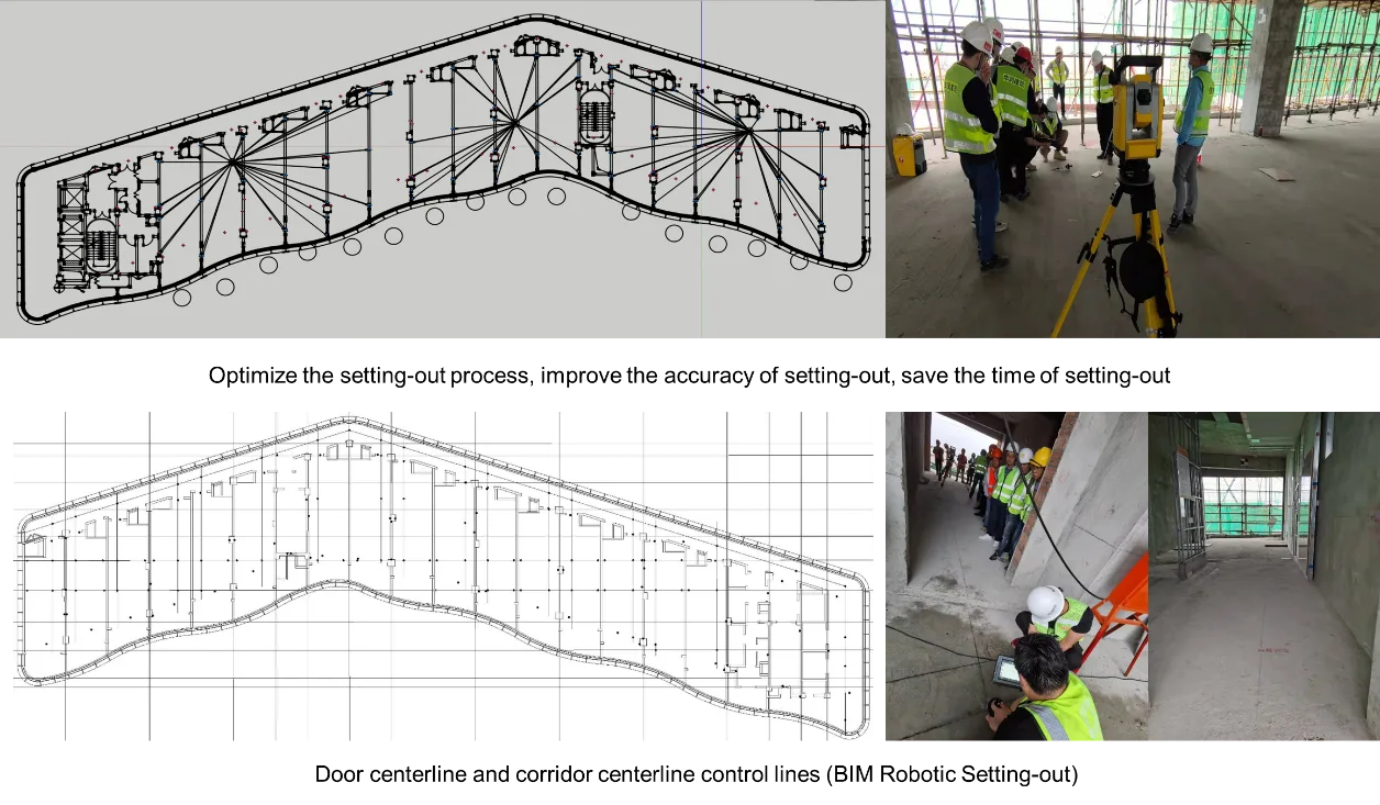 Using Trimble Robotic Total Station