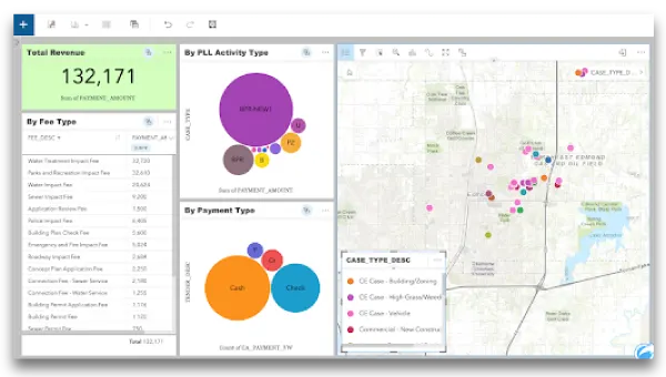 A screenshot of Esri's ArcGIS Insights displays maps, bubble graphs, and lists of key information pulled from Cityworks Analy