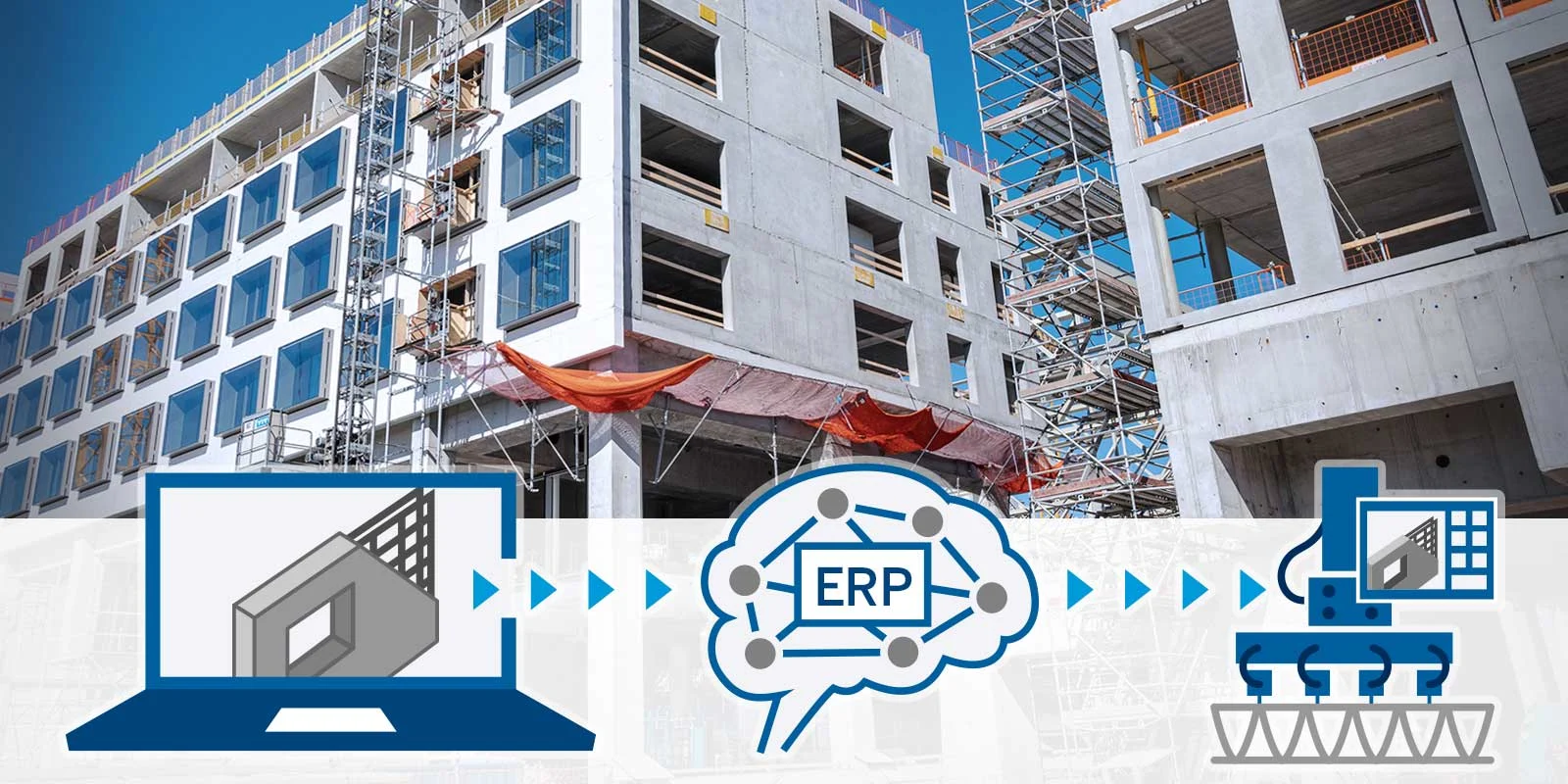 An illustration shows a building under construction, a laptop displaying a 3D model, a brain graphic with ERP inside, and a 3D printing machine.