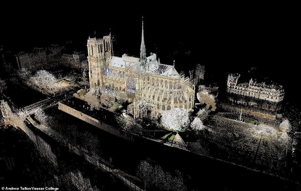 A 3D point cloud model of Notre Dame Cathedral in Paris.