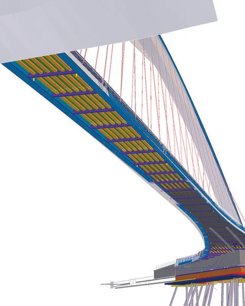 isoisänsilta tietomalli