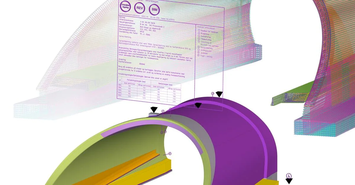 Parametric design meets BIM fabrication