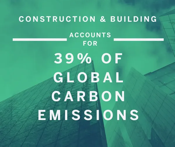 Construction and building accounts for 39% of global carbon emissions