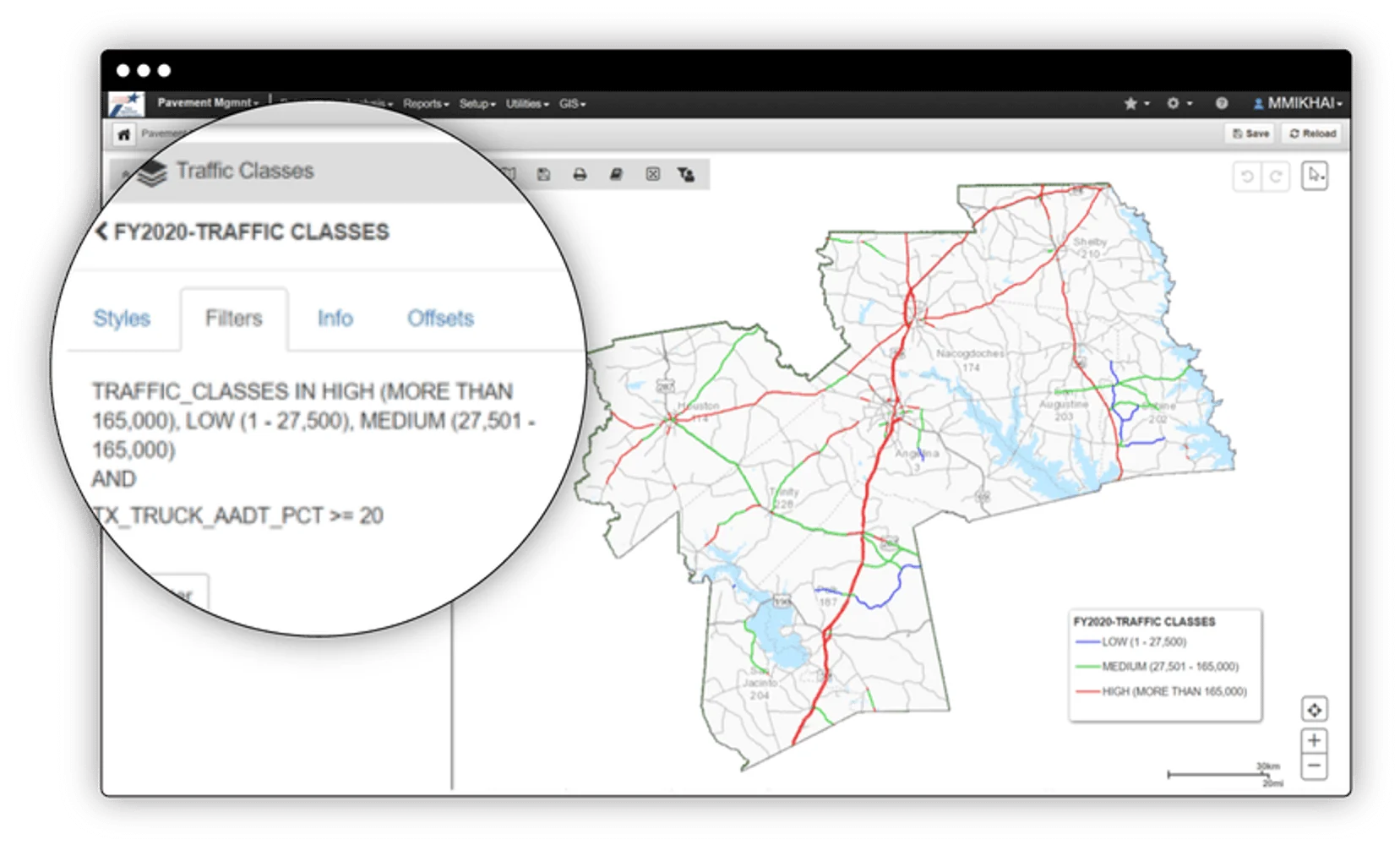 Traffic Classes
