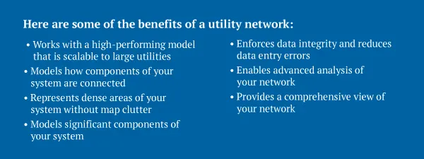 List of benefits of a utility network, including scalability, component modeling, data integrity, and analysis.