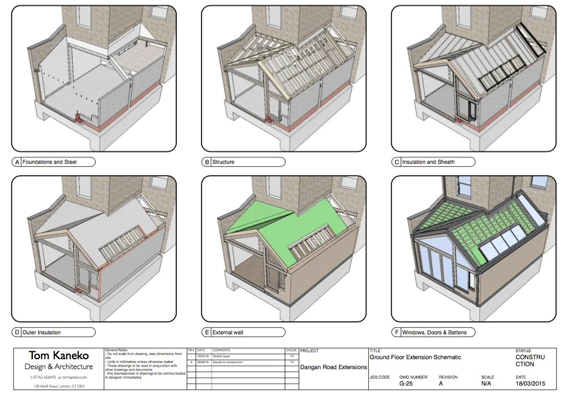 Schematic showing the 6 stages of a ground floor extension construction.
