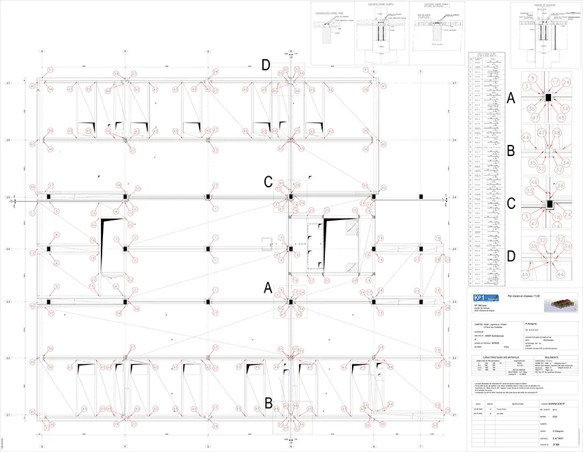 Trimble Construction Awards - Kp1 Bâtiments, Hôtel Logistique Urbain