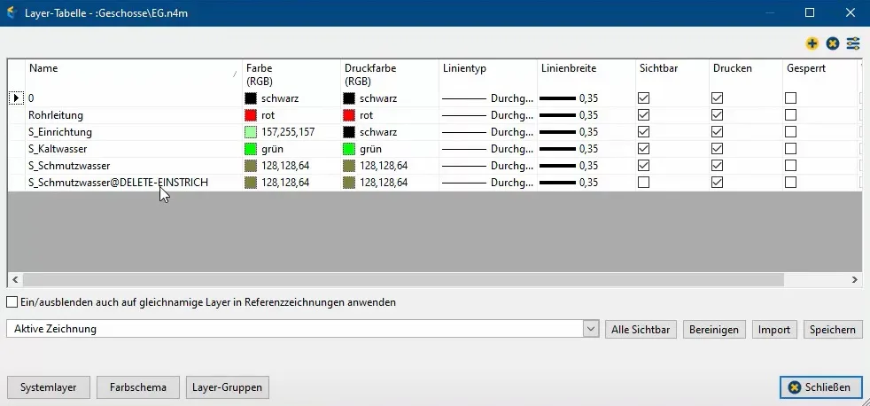 entwässerung