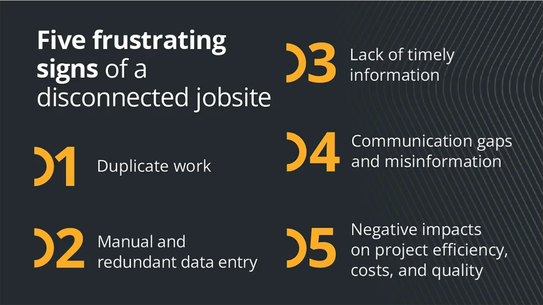 Graphic outlines the five frustrating signs of a disconnected jobsite that uses outdated, manual methods.
